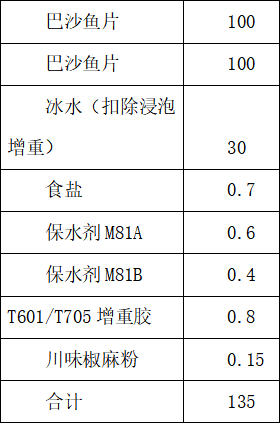 調(diào)理巴沙魚片
