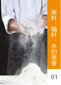 工藝流程1