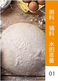 工藝流程1
